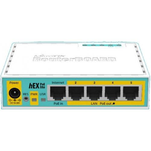 RB750UPr2 ports