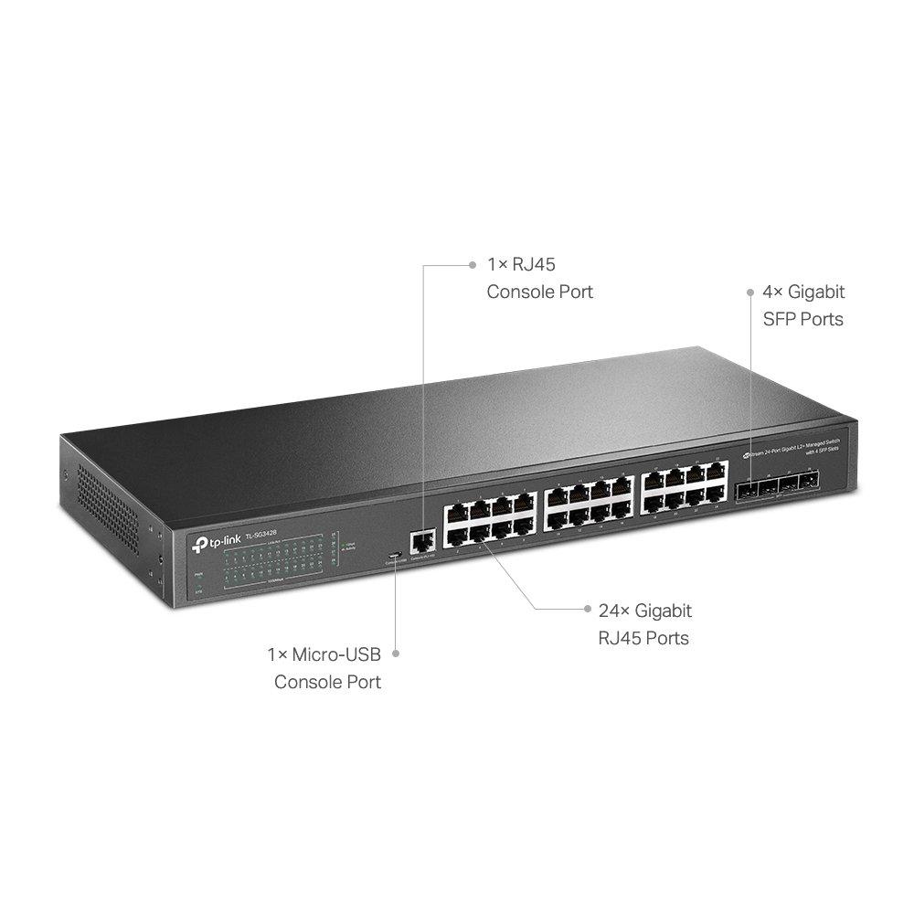 TP-Link TL-SG3428 JetStream 24-Port Switch Annotated Image