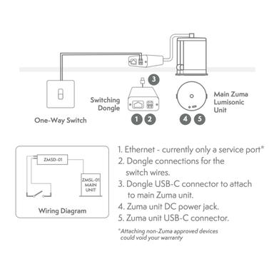 zuma/zuma-switch-dongle-4